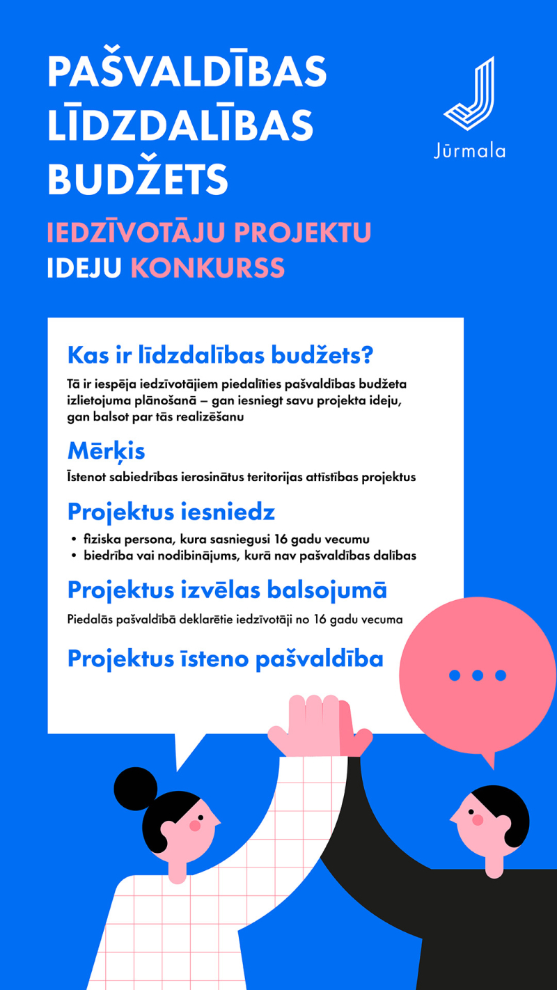 Pašvaldības līdzdalības budžets