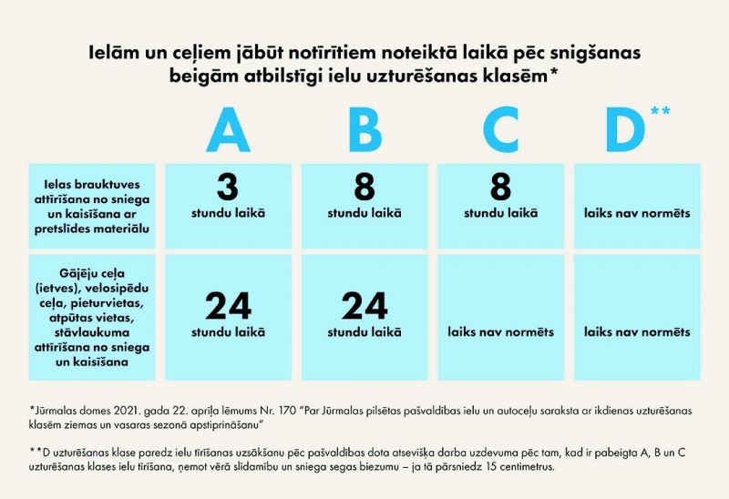 Infografika