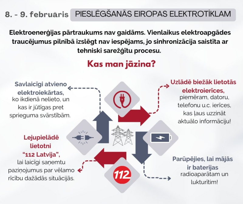 Infografika