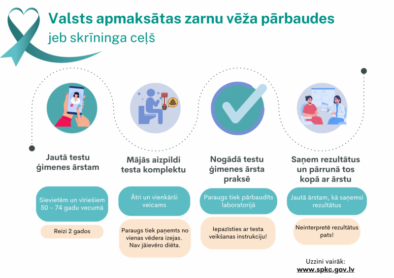 Inforgrafika